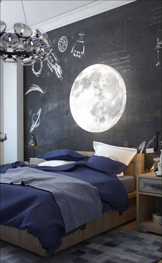 اتاق خواب پسرانه جوان مشکی سرمه ای با دیوار تخته سیاه و تم علمی فضانوردی